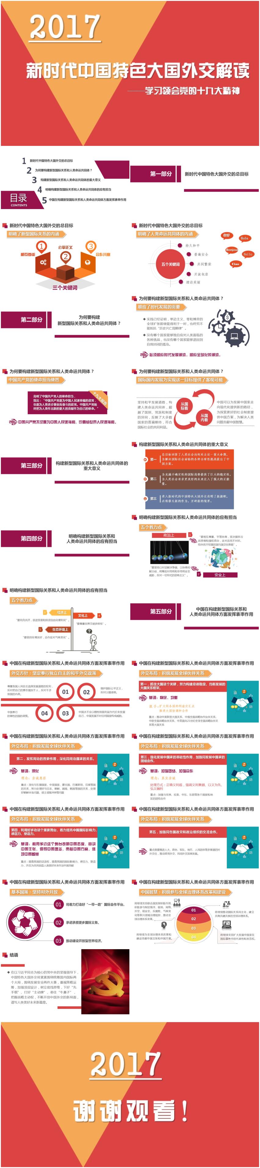 新時(shí)代中國(guó)特色大國(guó)外交解讀-學(xué)習(xí)領(lǐng)會(huì)黨的十九大精神