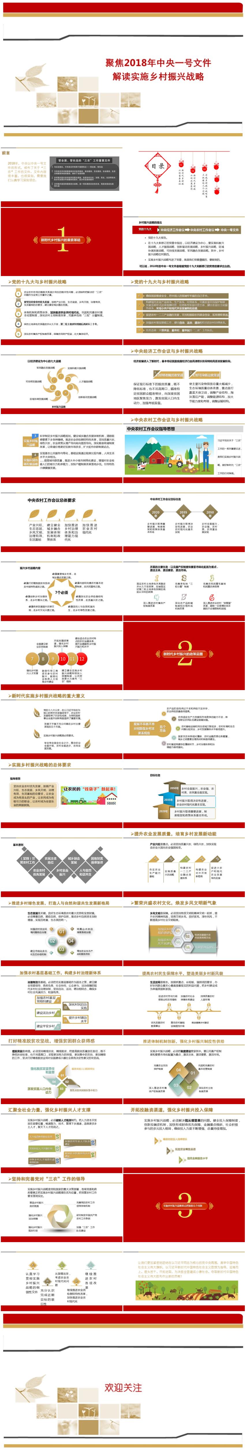 黨的十九大報告提出實施鄉(xiāng)村振興戰(zhàn)略-2018年中央一號文件 解讀實施鄉(xiāng)村振興戰(zhàn)略的大政方針