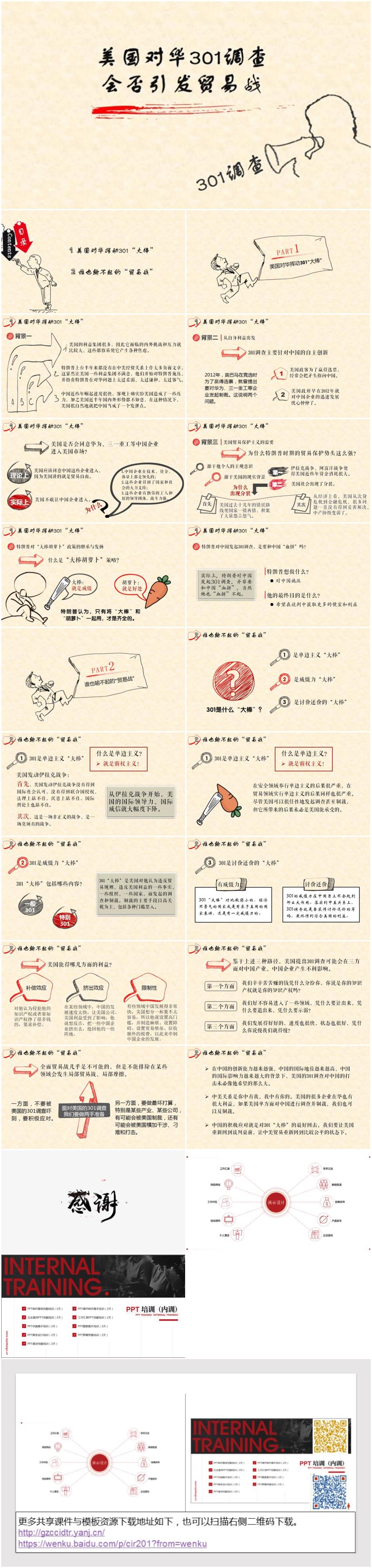 美國對華301調(diào)查-貿(mào)易戰(zhàn)