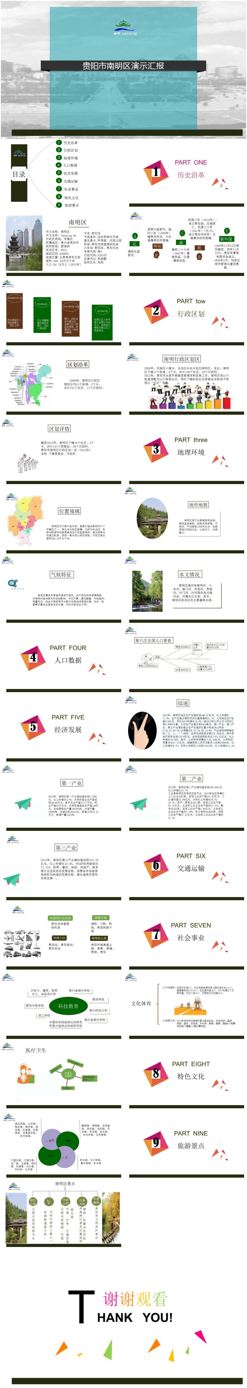 貴陽市南明區(qū)演示匯報