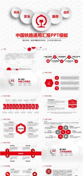 鐵路運輸通用匯報PPT模板