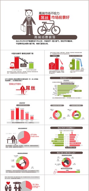 EXCEL商務數(shù)據(jù)圖表集應用