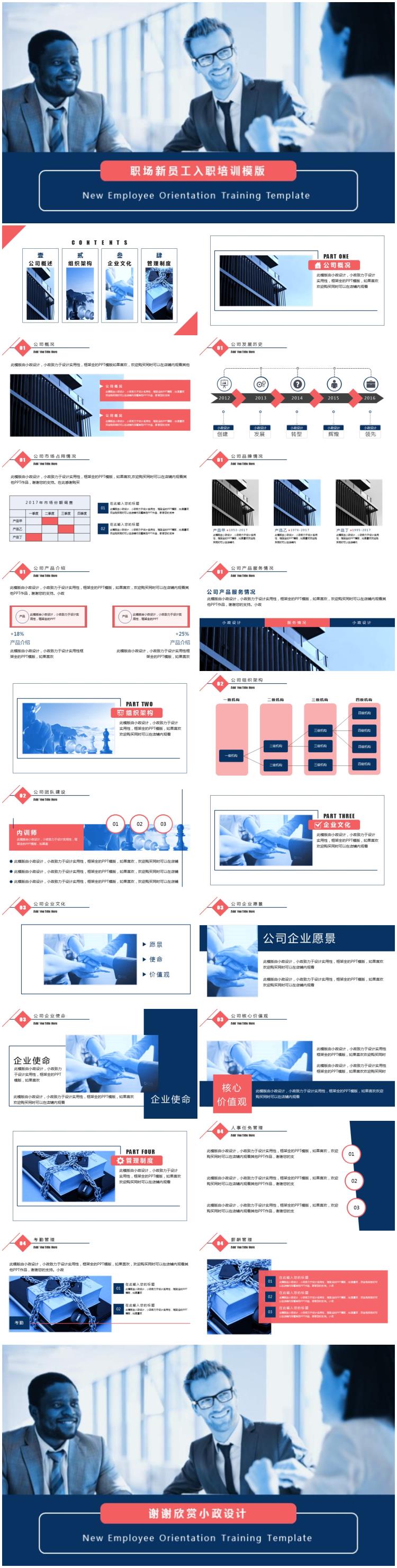 職場新員工入職培訓模版