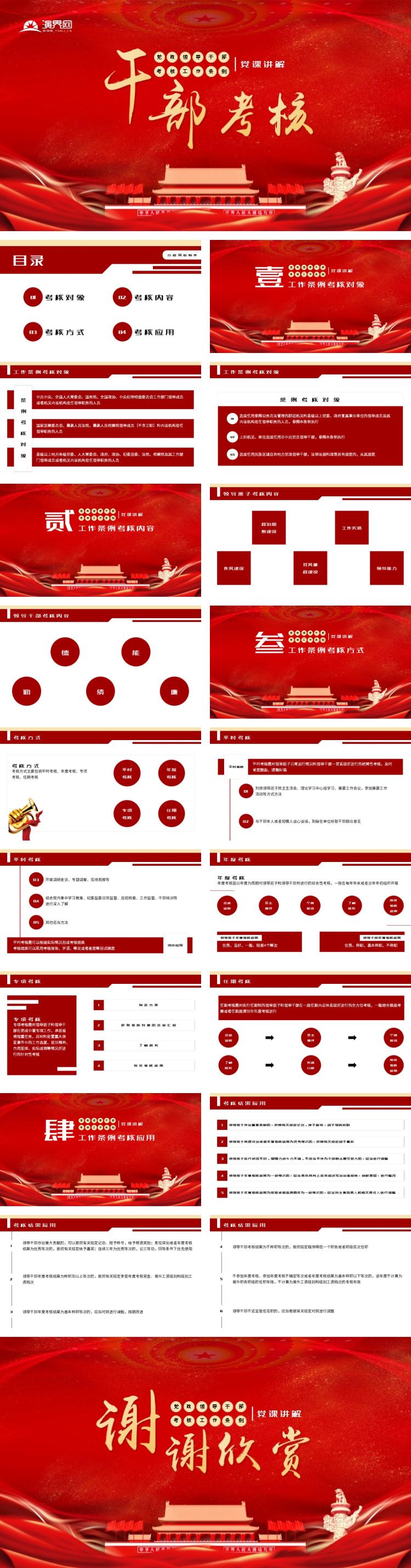 黨政領(lǐng)導(dǎo)干部考核工作條例黨課精細(xì)解讀