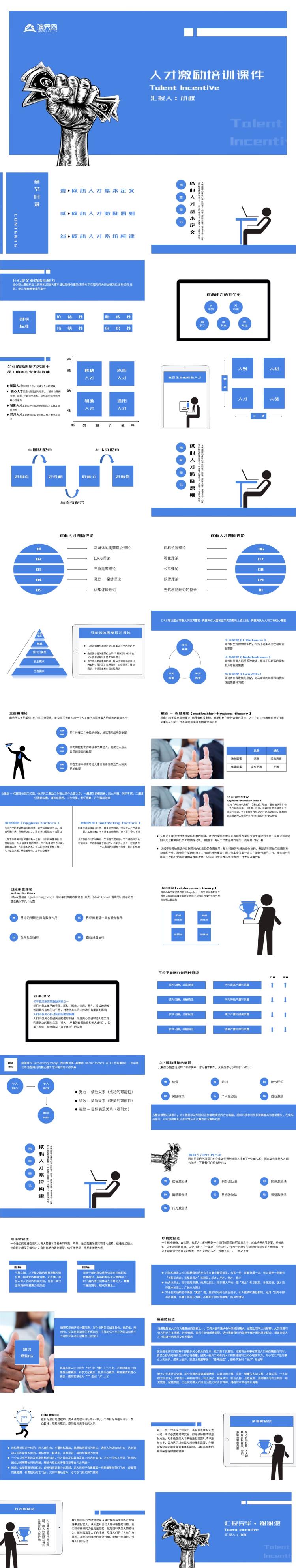 企業(yè)培訓(xùn)企事業(yè)人才激勵培訓(xùn)課件