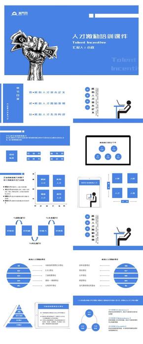 企業(yè)培訓(xùn)企事業(yè)人才激勵(lì)培訓(xùn)課件