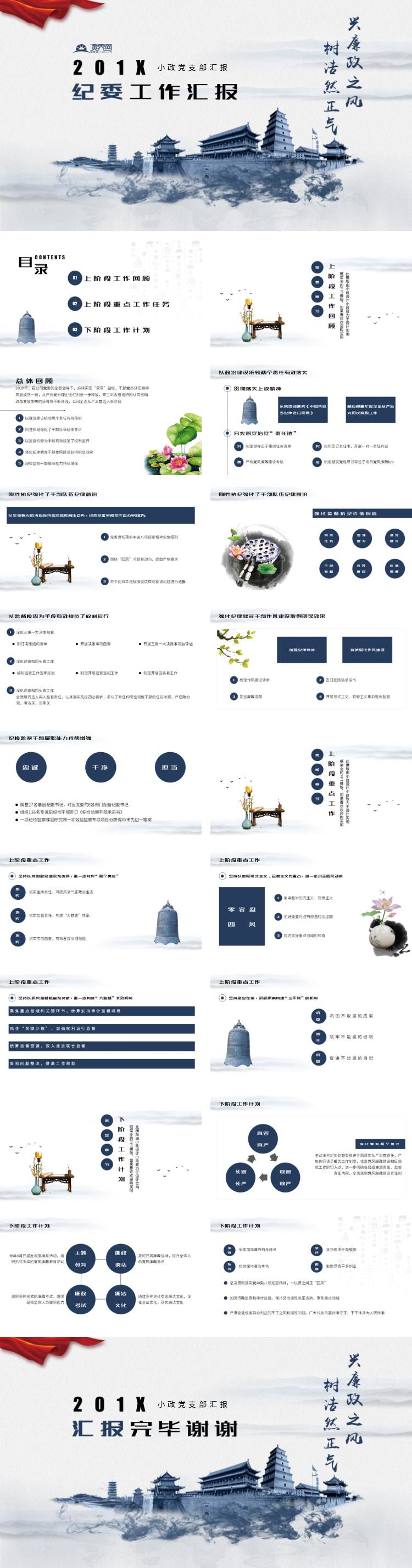 紀(jì)委紀(jì)檢監(jiān)察工作匯報(bào)黨課黨風(fēng)廉政