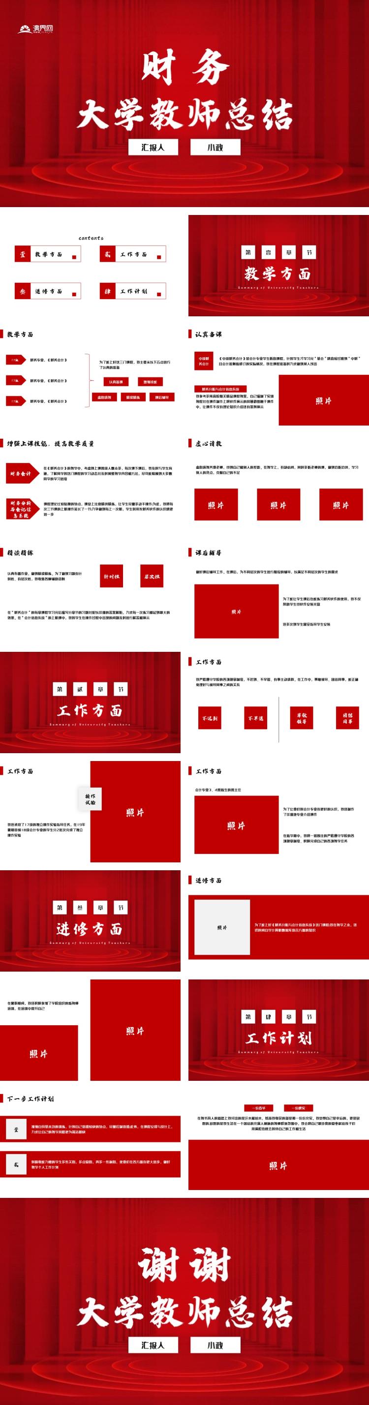 紅色財務(wù)專業(yè)大學(xué)教師工作總結(jié)報告