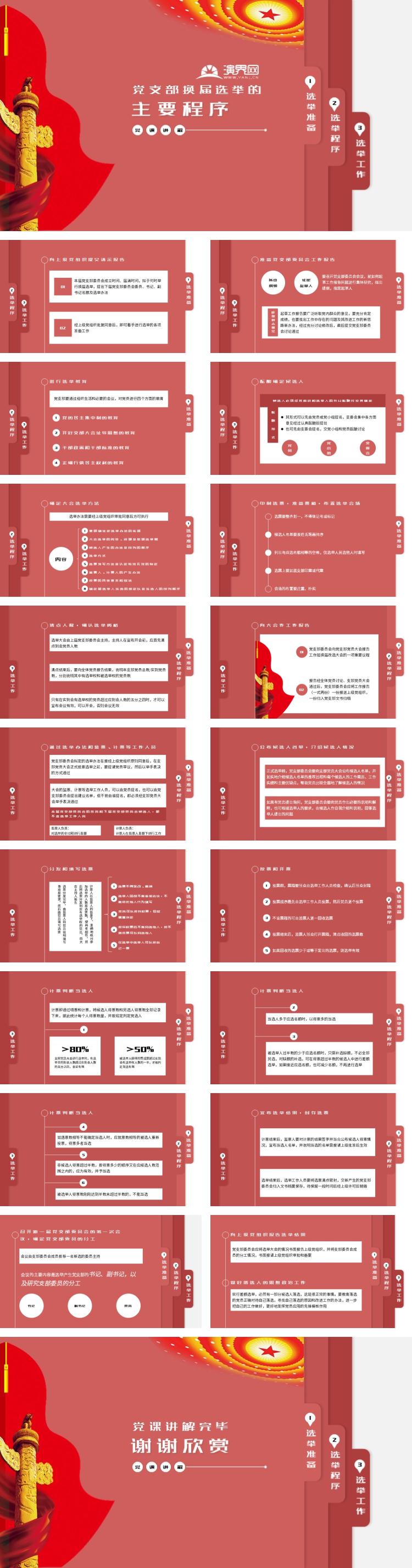 創(chuàng)新黨課黨建黨支部換屆選舉工作的主要程序