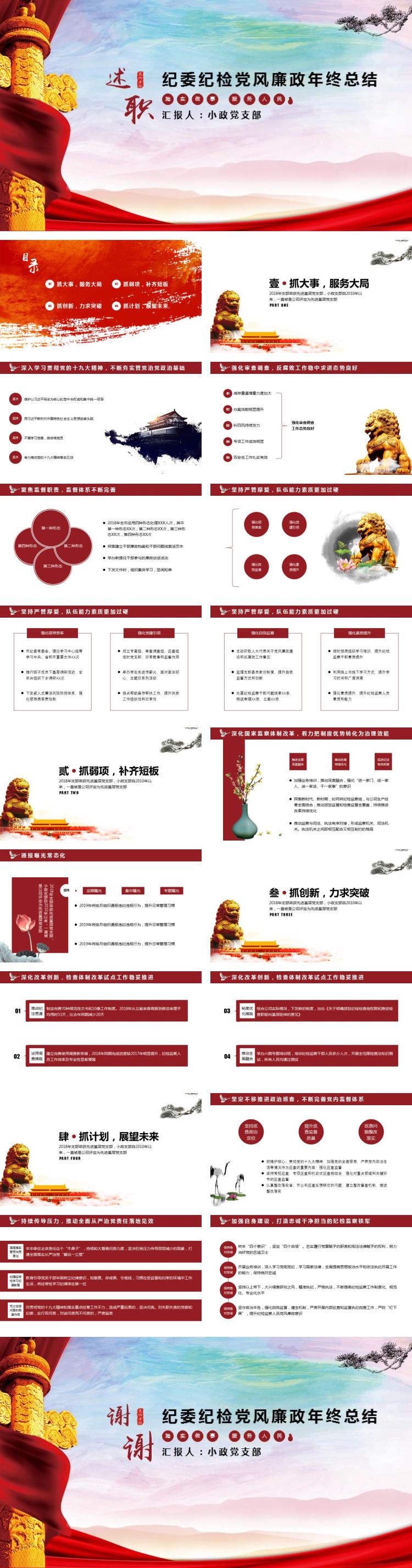 紀(jì)委紀(jì)檢黨建黨風(fēng)廉政年終總結(jié)述職述廉