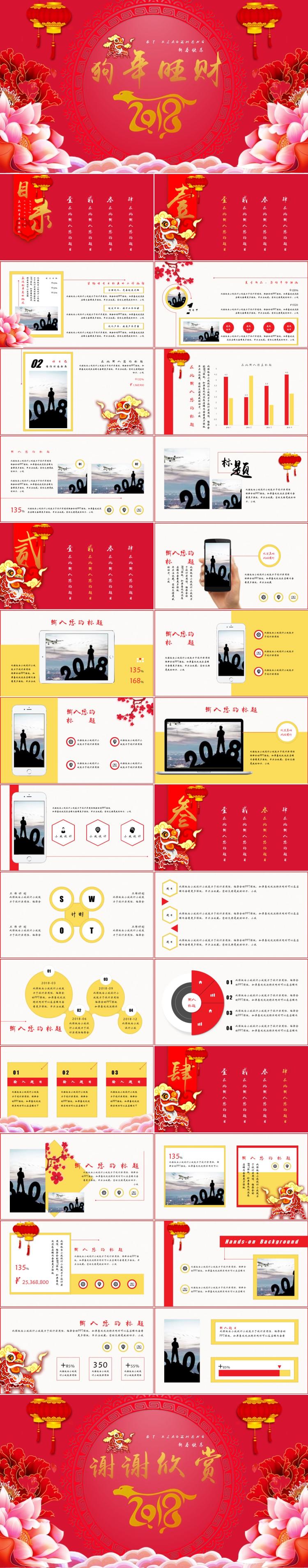 2018狗年新年總結(jié)誓師大會(huì)個(gè)人單位工作匯報(bào)