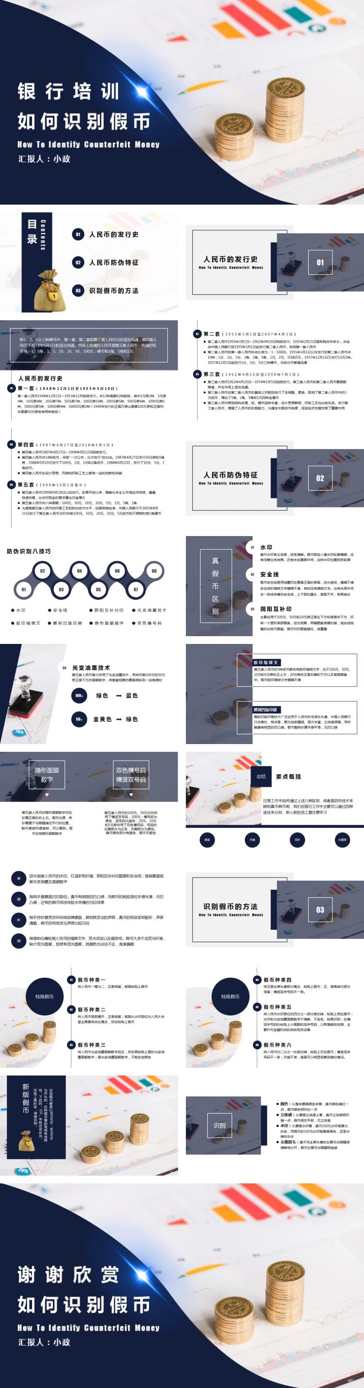 銀行新入職員工培訓(xùn)識別認(rèn)識假幣
