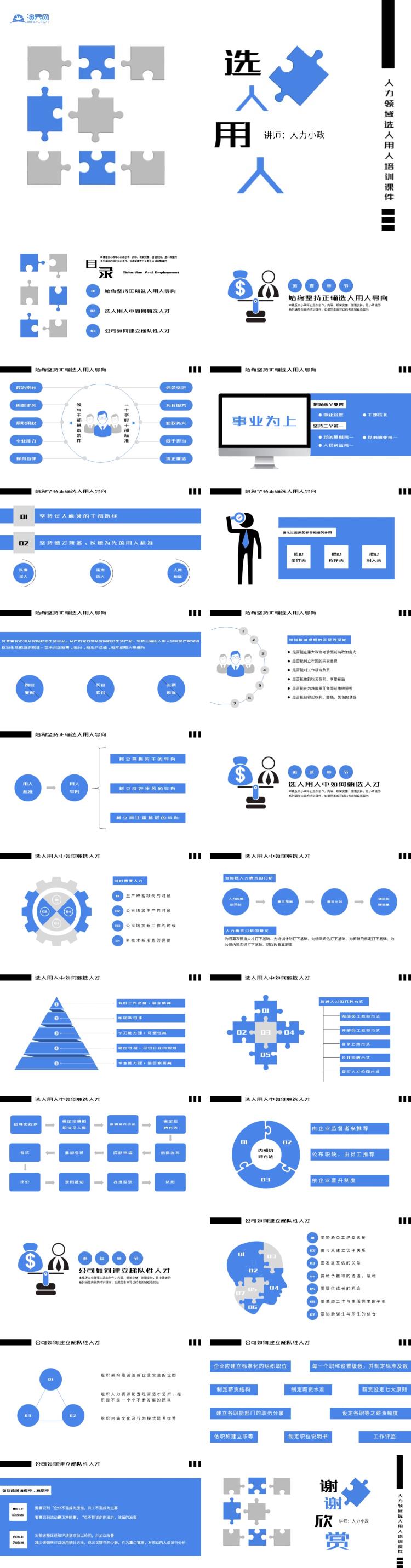 人力領(lǐng)域選人用人育人招聘培訓(xùn)課件