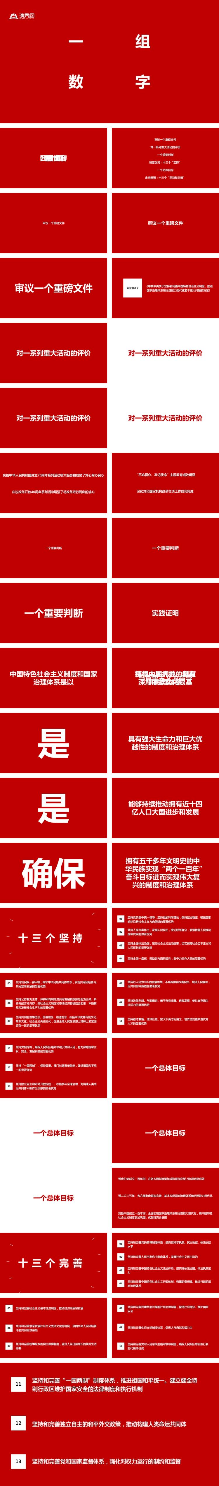 快閃一組數(shù)字看懂十九屆四中全會(huì)公報(bào)內(nèi)容