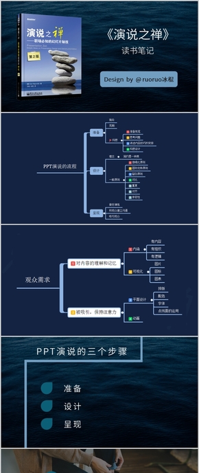 藍色全圖型《演說之禪》讀書筆記