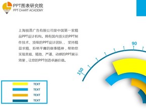 PPT圖表--個性圖表