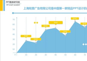 第一期圖表合集6張