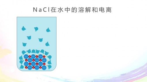 nacl在水中的溶解和电离