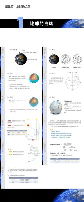 地球的運(yùn)動第一課時（湘教版）