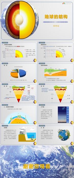 地球的結(jié)構(gòu)-3DPPT