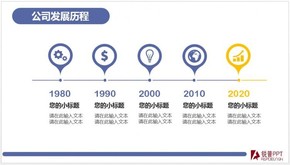 PPT時(shí)間軸計(jì)劃流程藍(lán)色商務(wù)簡約扁平化PPT圖表