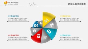 立體風四項并列關系PPT圖表