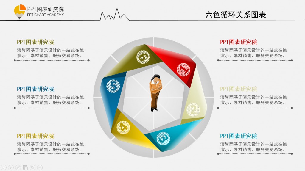 六项循环关系ppt图表