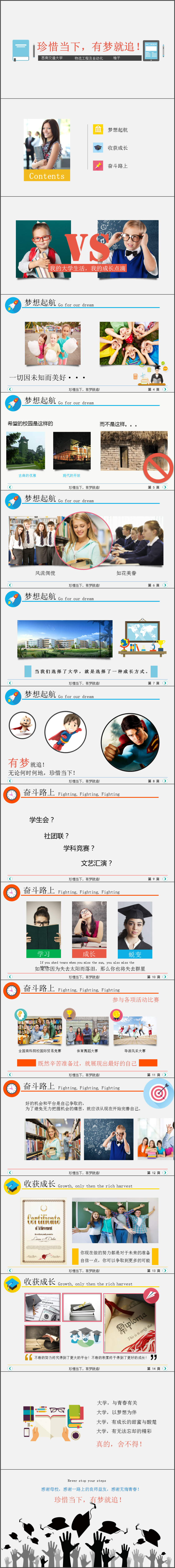 【免費(fèi)】畢業(yè)生成長事跡答辯報告模板