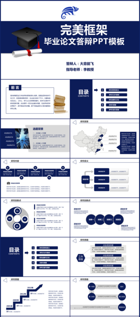 【完美框架】畢業(yè)論文答辯模版