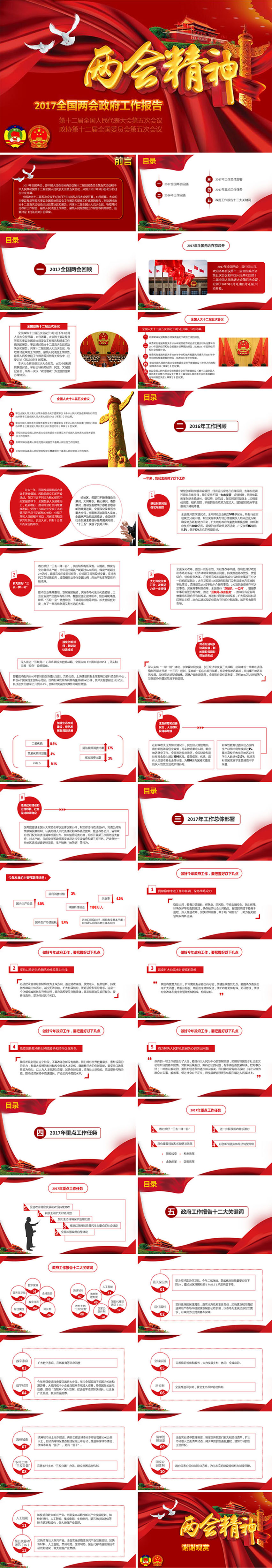 詳細解讀聚焦2017年全國兩會精神政府工作匯報總結黨政黨建黨課政協(xié)PPT模板