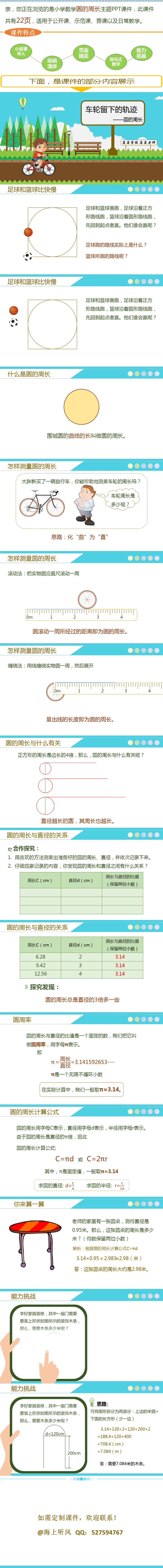 小學(xué)數(shù)學(xué)圓的周長(zhǎng)PPT課件公開(kāi)課示范課優(yōu)質(zhì)課賽課微課課件模板