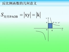 初中反比例函數的面積問題