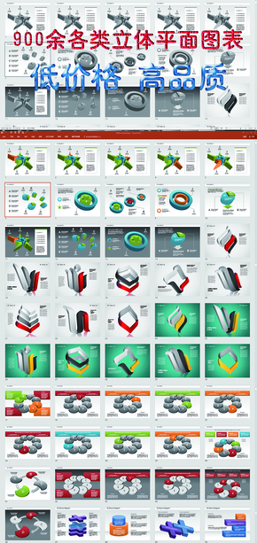 【鋒起設計】900余個各類立體平面圖表