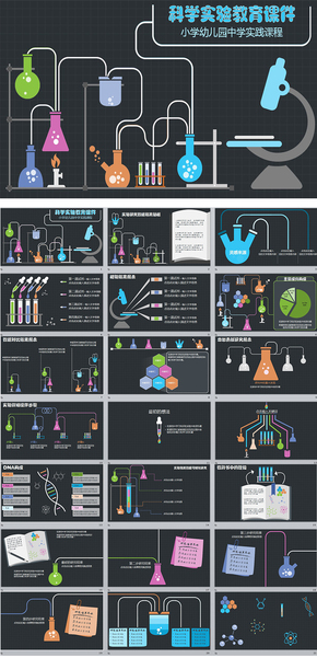 科學(xué)實(shí)驗研究小學(xué)幼兒園教育課件動態(tài)ppt模版