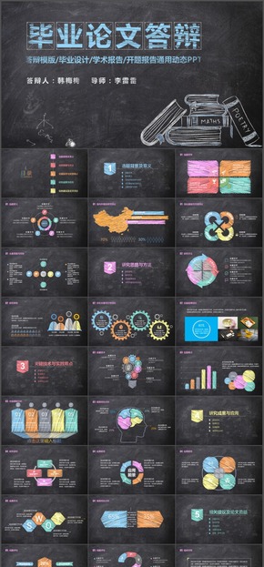 畢業(yè)論文答辯開題報告總結(jié)匯報黑板粉筆字