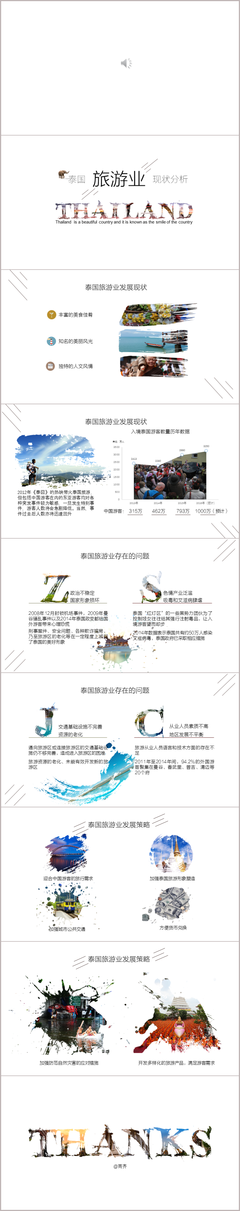 泰國旅游業(yè)發(fā)展現(xiàn)狀分析