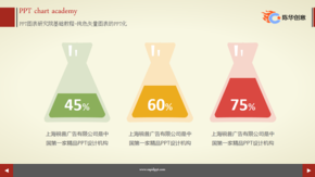 三項并列關系通用圖表