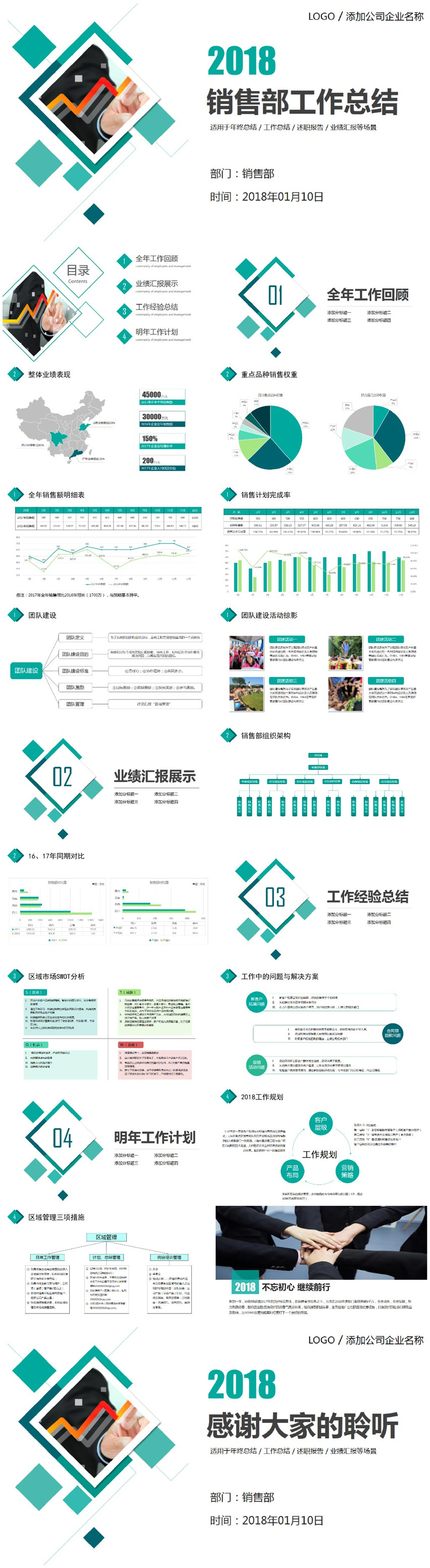簡(jiǎn)約商務(wù)銷(xiāo)售年度工作總結(jié)匯報(bào)述職報(bào)告PPT
