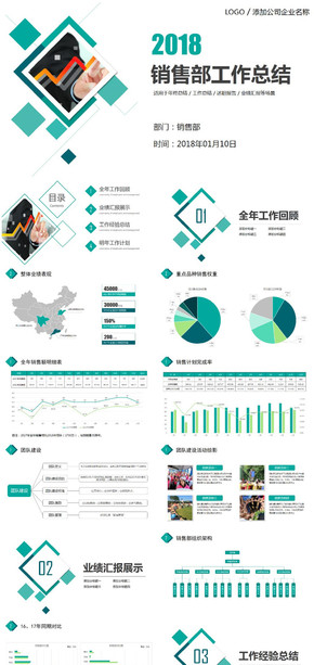 簡約商務銷售年度工作總結匯報述職報告PPT