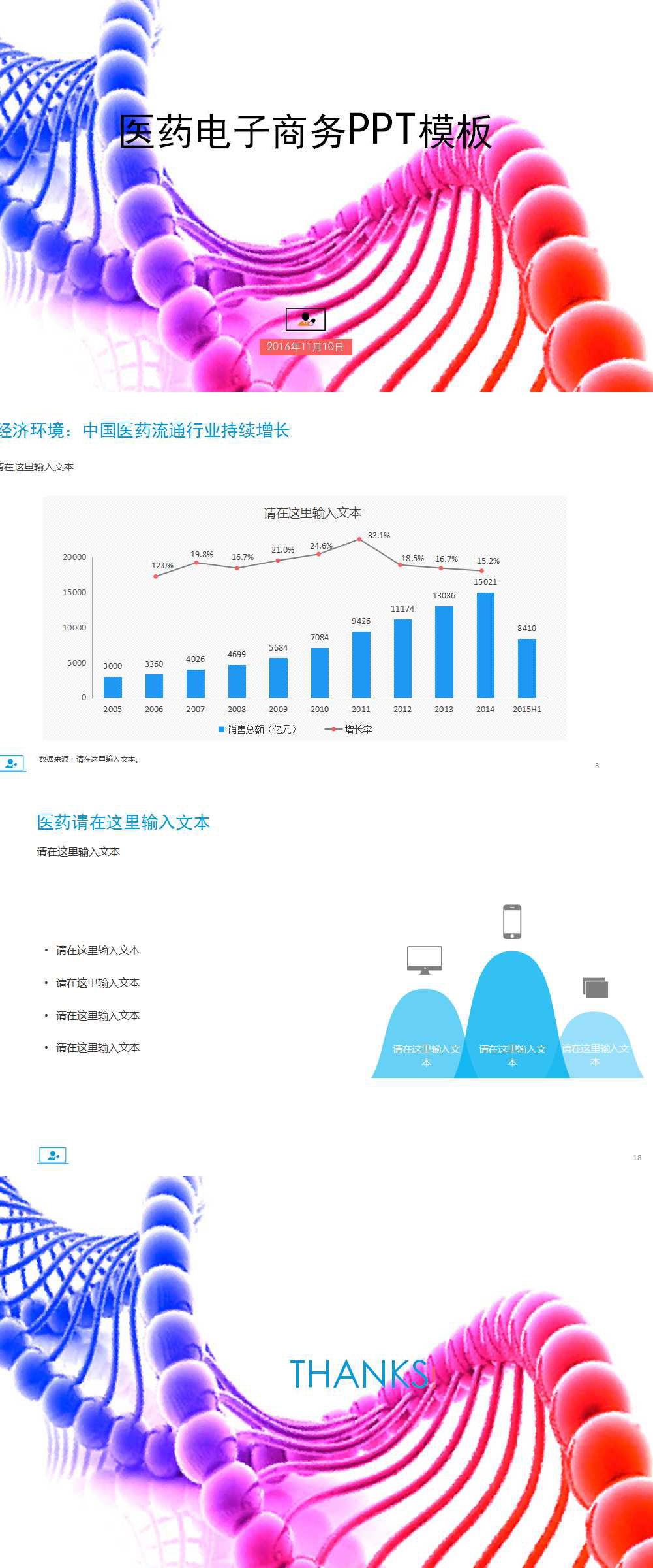 醫(yī)療電子上午模版