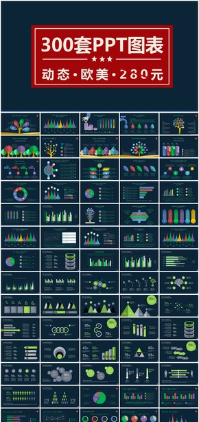 300頁大氣商務(wù)數(shù)據(jù)統(tǒng)計(jì)全動(dòng)態(tài)PPT圖表