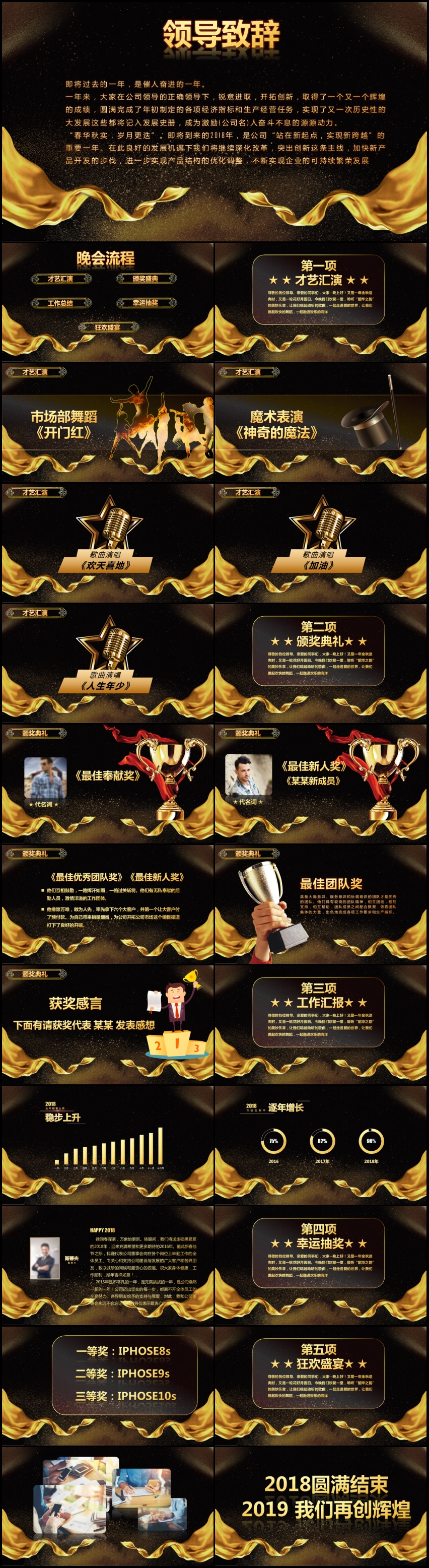 蛻變2018年終總結(jié)年會頒獎表彰PPT模板
