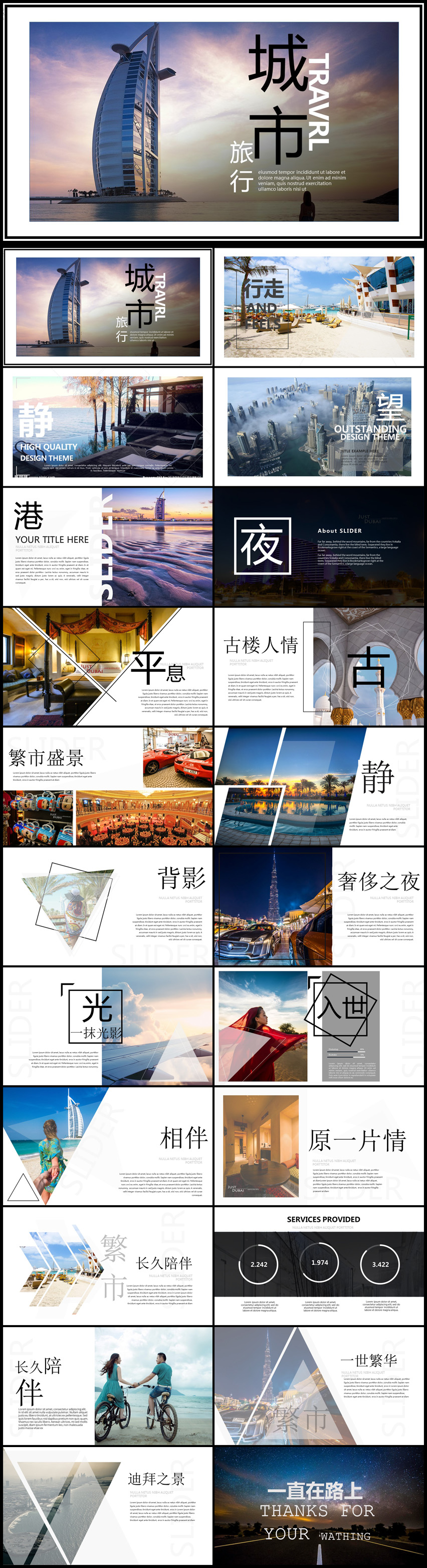旅行宣傳相冊通用PPT動態(tài)模板