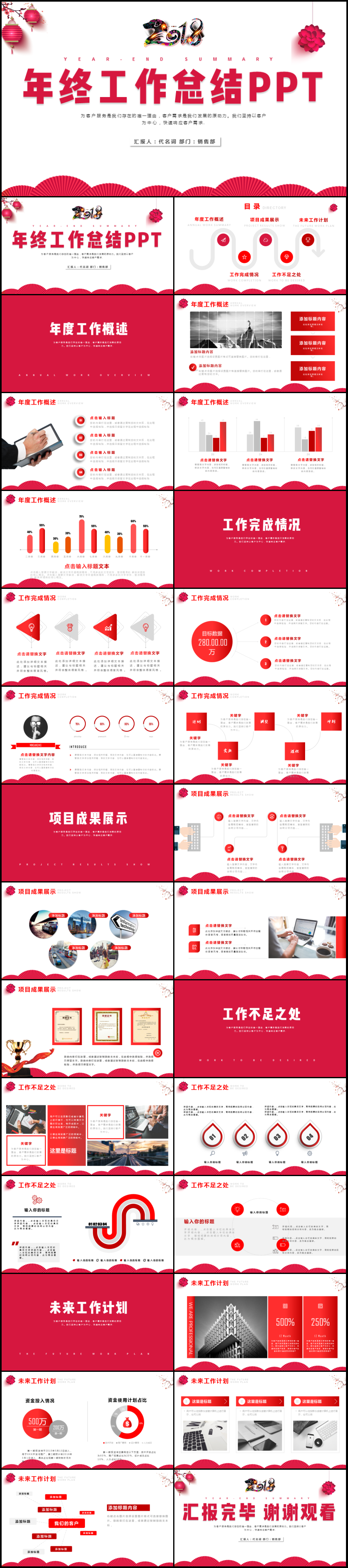 年終工作總結(jié)匯報(bào)新年計(jì)劃述職匯報(bào)PPT模板
