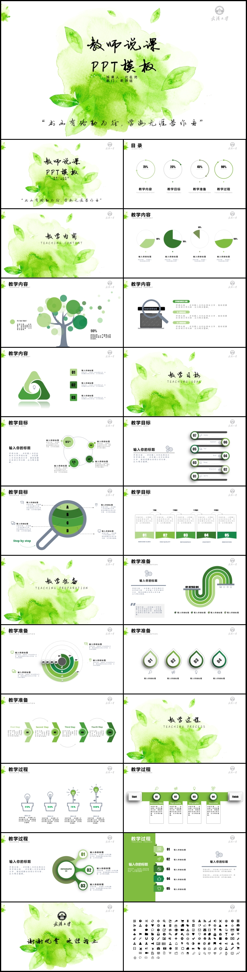 信息化教學(xué)教師說(shuō)課通用PPT模板