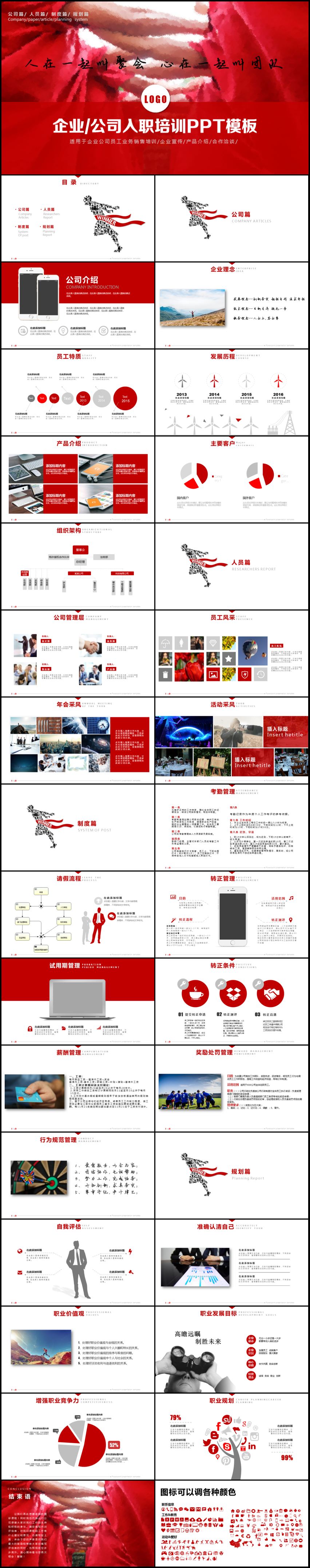 商務公司新員工入職培訓崗前培訓ppt模板