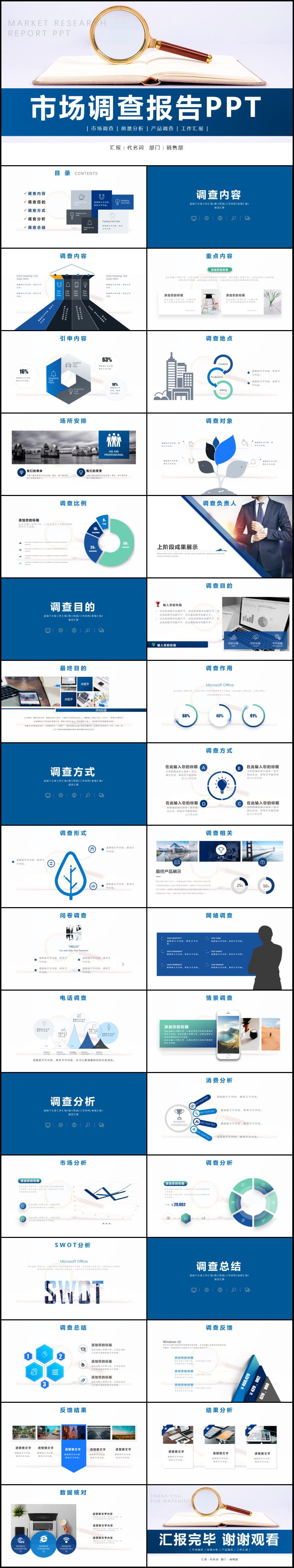 商務(wù)市場(chǎng)調(diào)查報(bào)告ppt模板