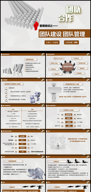 團(tuán)隊(duì)建設(shè)和管理培訓(xùn)課件團(tuán)隊(duì)合作PPT模板