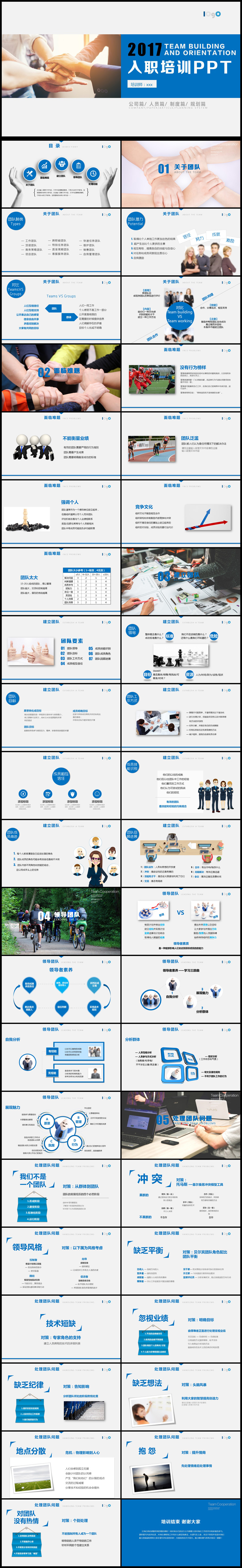 簡約商務(wù)企業(yè)員工管理早會(huì)培訓(xùn)PPT模板