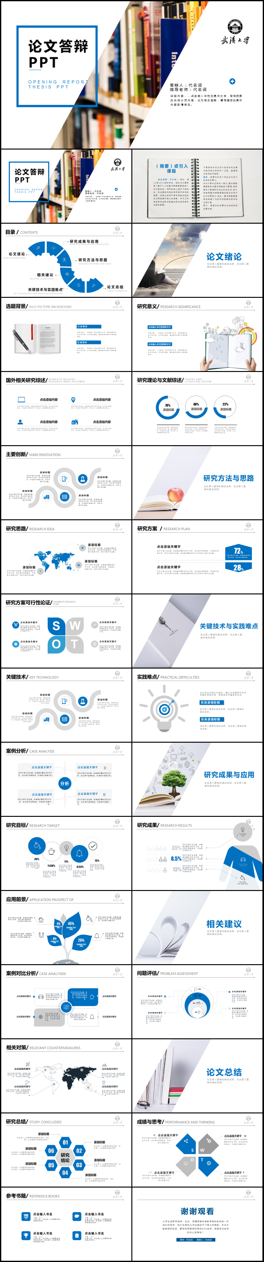 簡約實(shí)用畢業(yè)論文答辯PPT動(dòng)態(tài)模板
